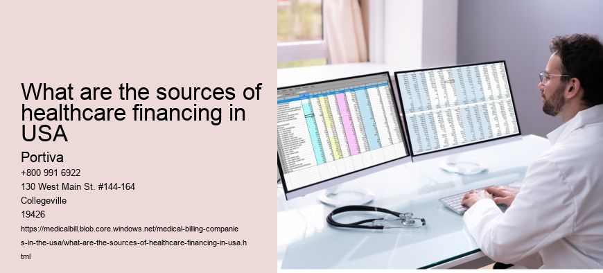 What are the sources of healthcare financing in USA